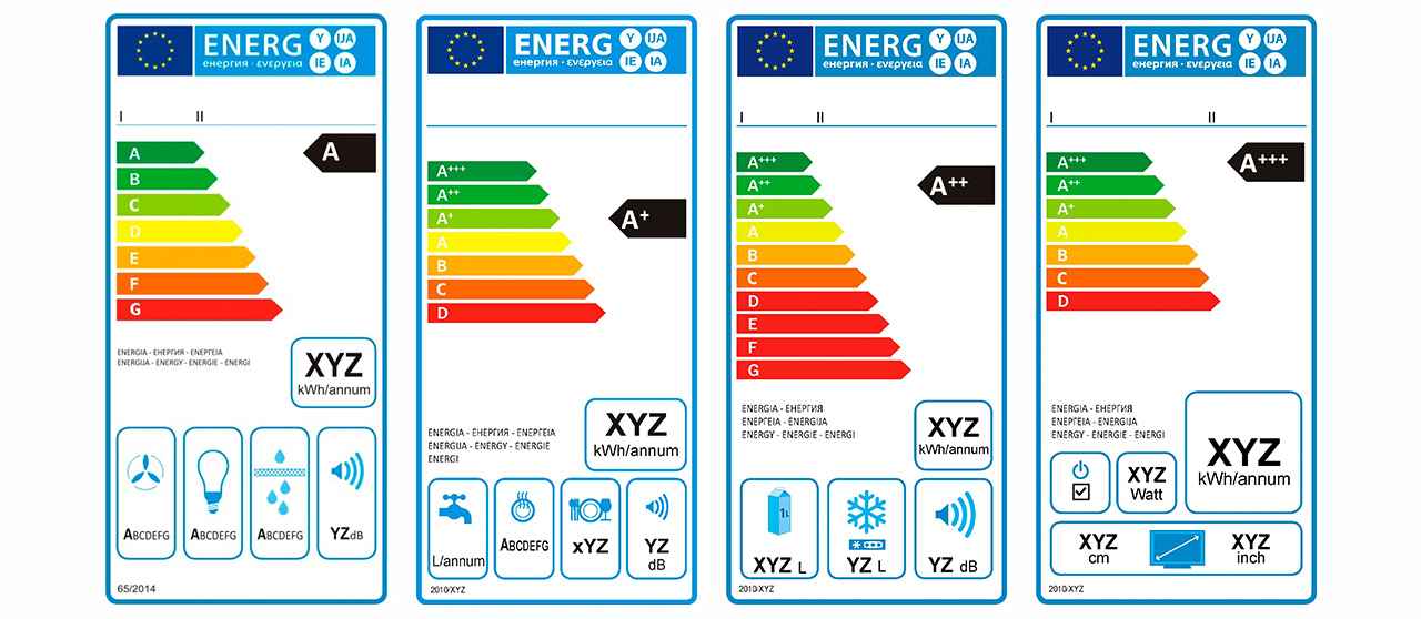 Etiquetas energéticas de distintos niveles de eficiencia. ahorro energetico