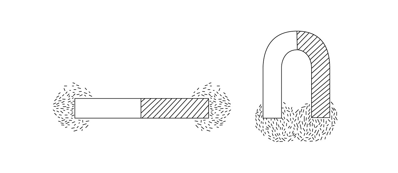 qué es el electromagnetismo