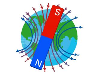 Qué es electromagnetismo? Fuerza fundacionendesa.org