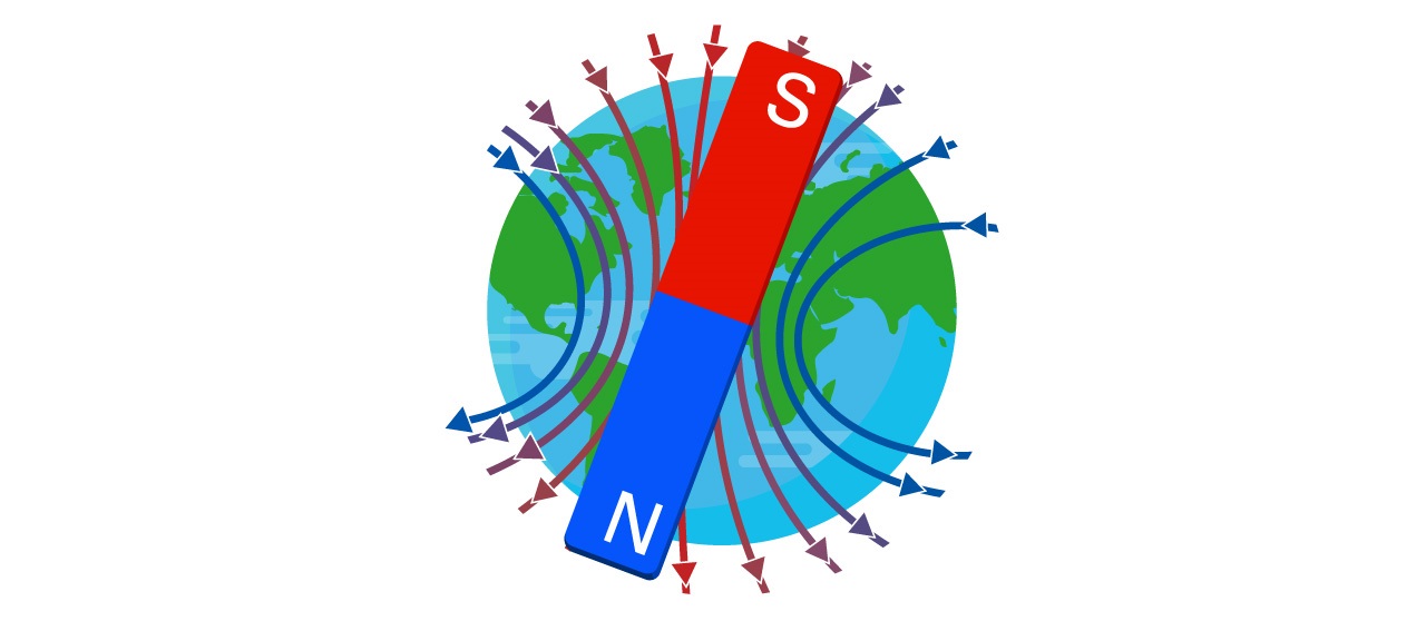 qué es el electromagnetismo