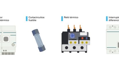 Cable De Alimentación YMYNY1,5 M Con Contacto Protector