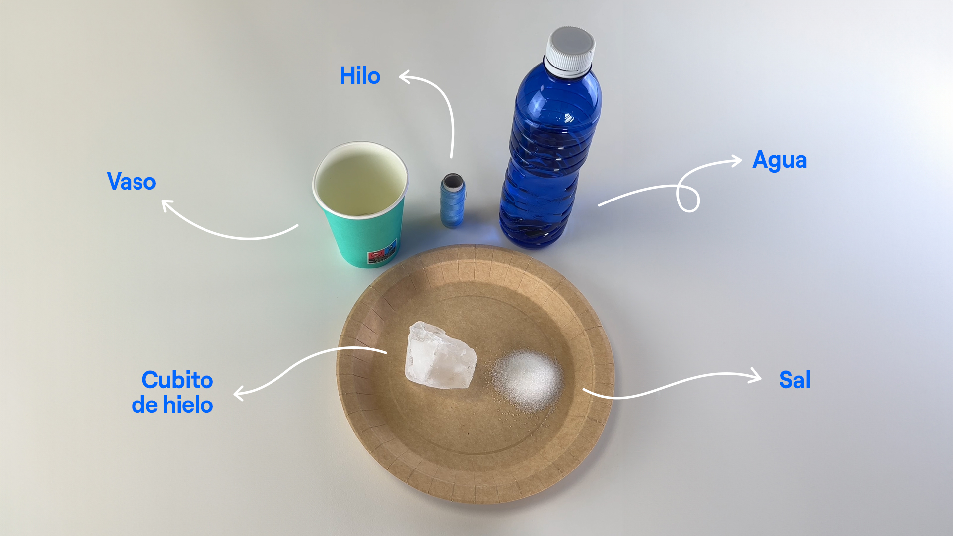 Experimento sobre electricidad: construimos una bombilla en clase