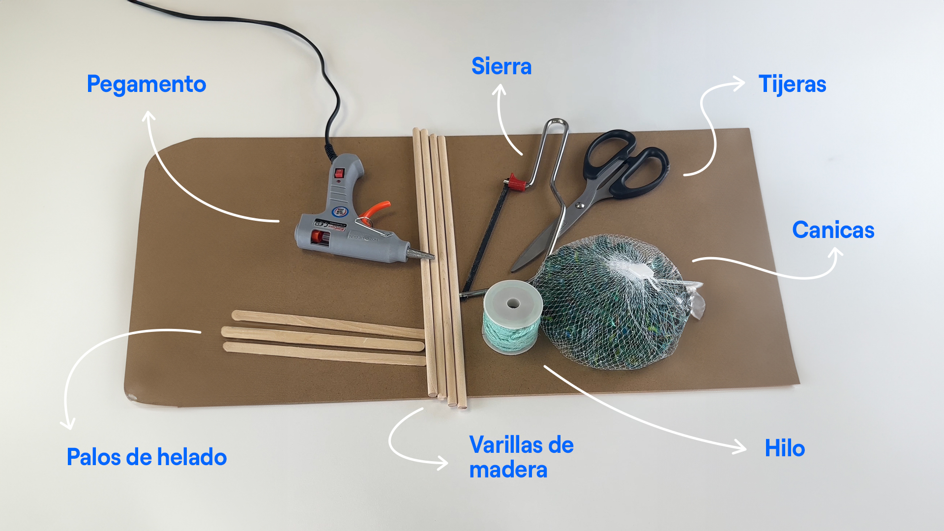Los materiales necesarios para construir una bombilla