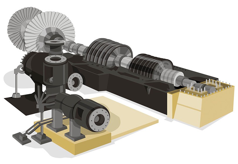 Turbina de vapor