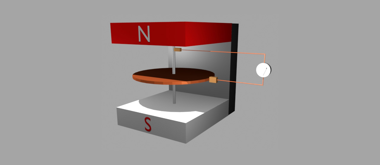 Experimento de Faraday